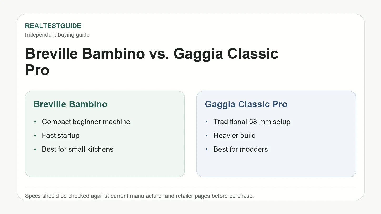 Breville Bambino vs Gaggia Classic Pro comparison card