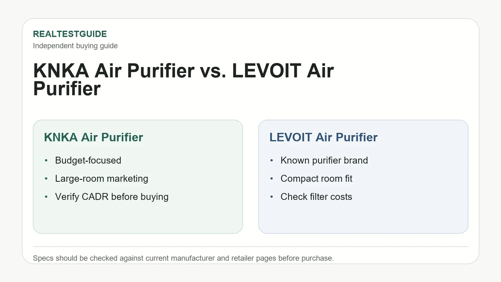 KNKA Air Purifier vs LEVOIT Air Purifier comparison card