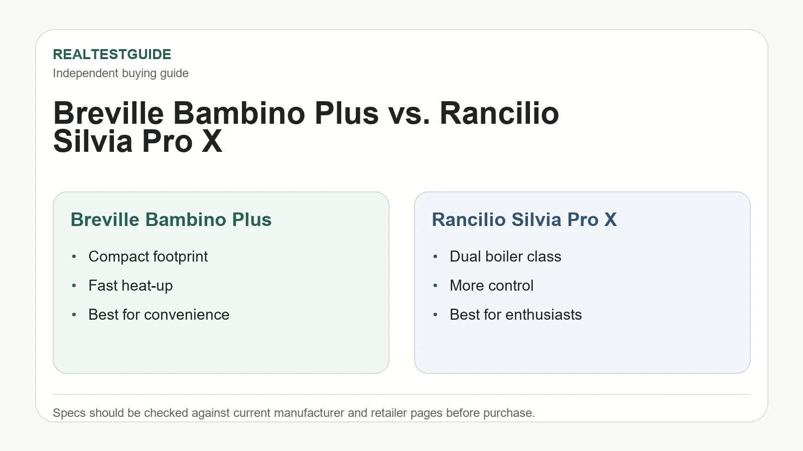 Breville Bambino Plus vs Rancilio Silvia Pro X comparison card