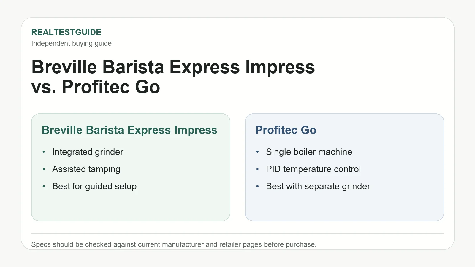 Breville Barista Express Impress vs Profitec Go comparison card